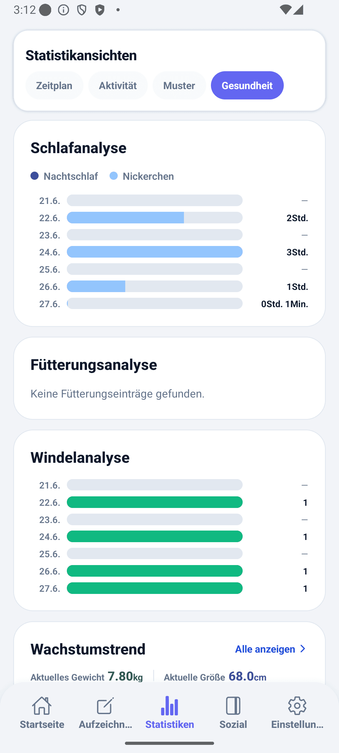BabyDaily Statistikansicht Gesundheit