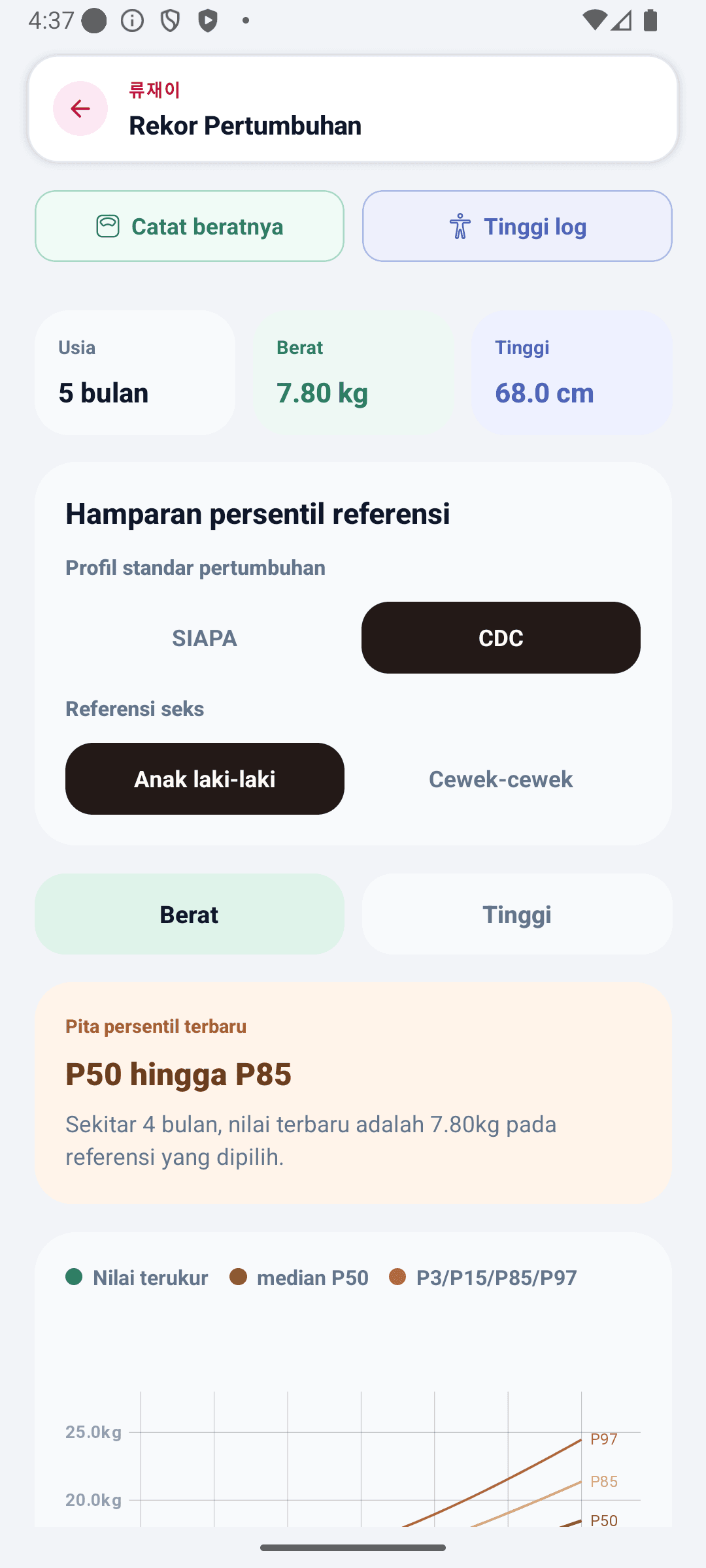 Layar beranda BabyDaily detail pertumbuhan