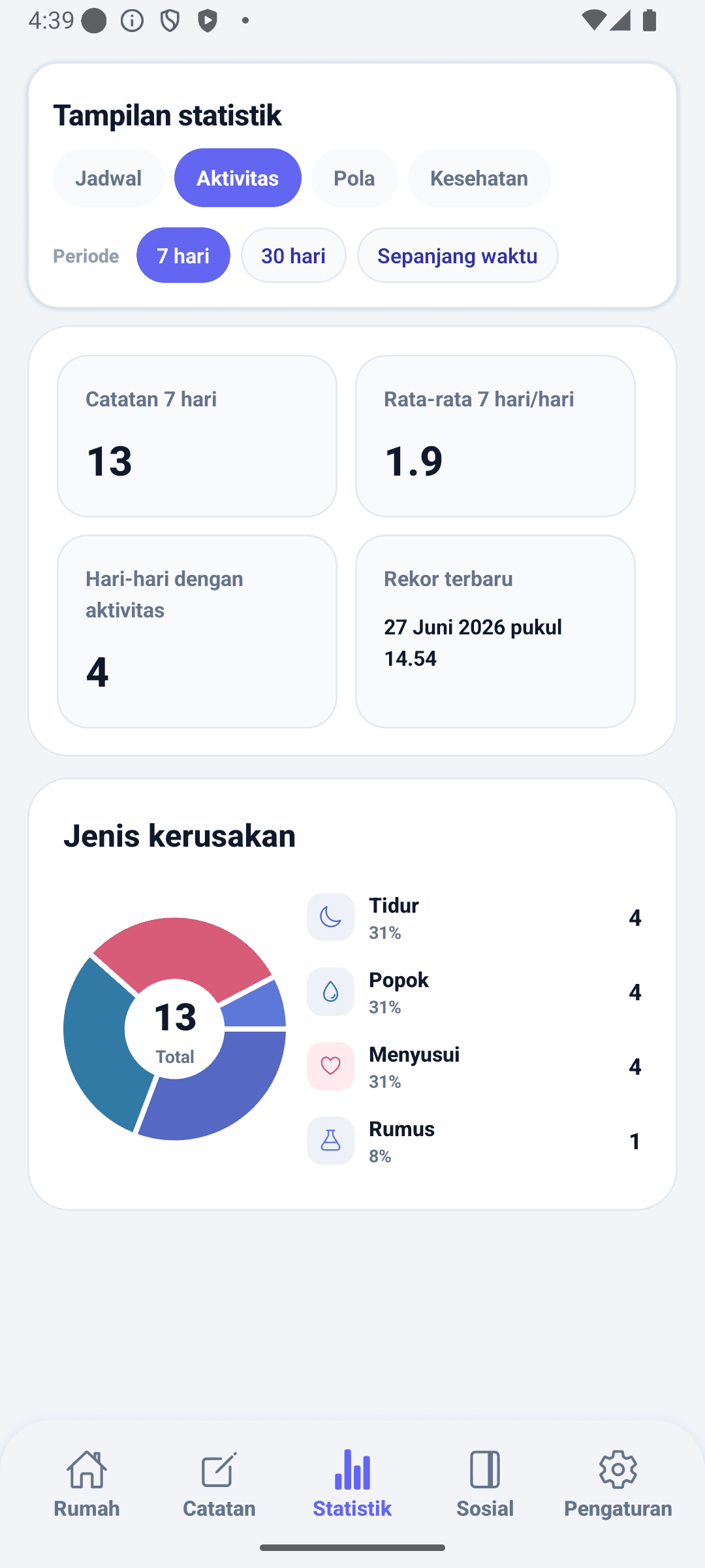 Layar statistik BabyDaily aktivitas