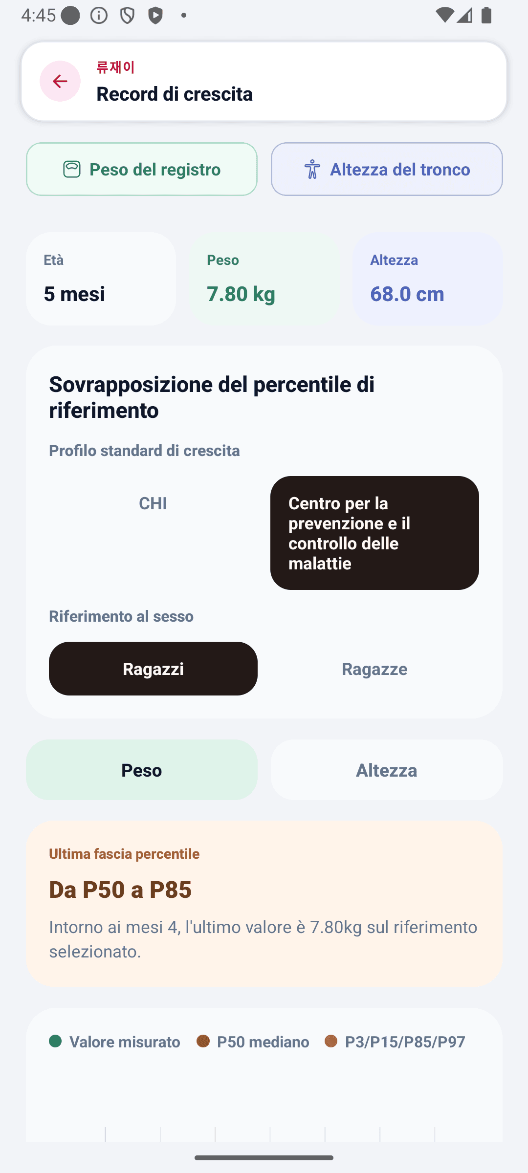 Schermata home di BabyDaily dettaglio crescita