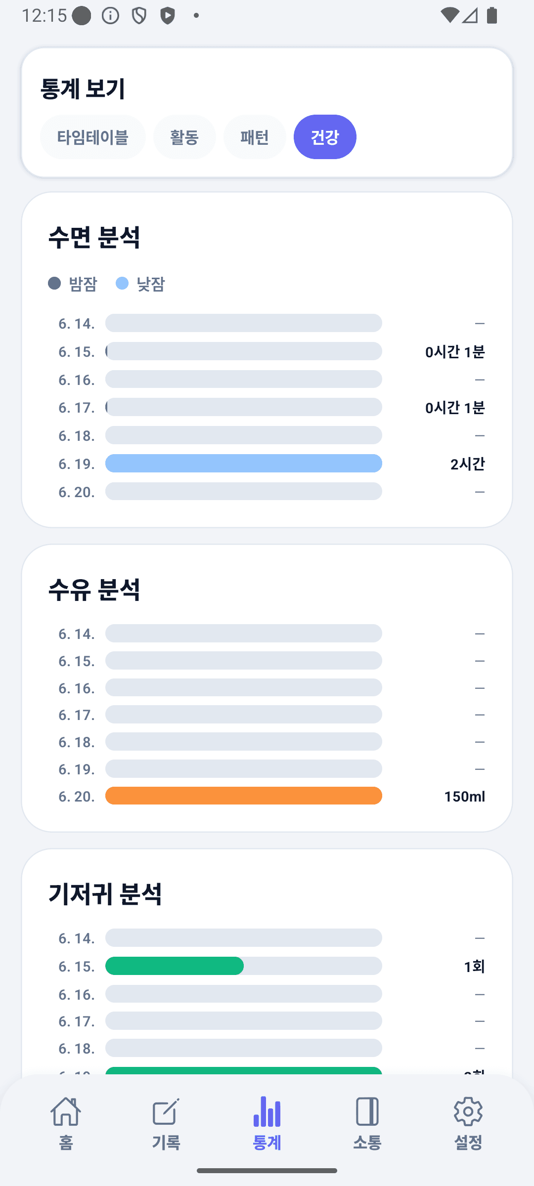 BabyDaily 통계 화면 건강