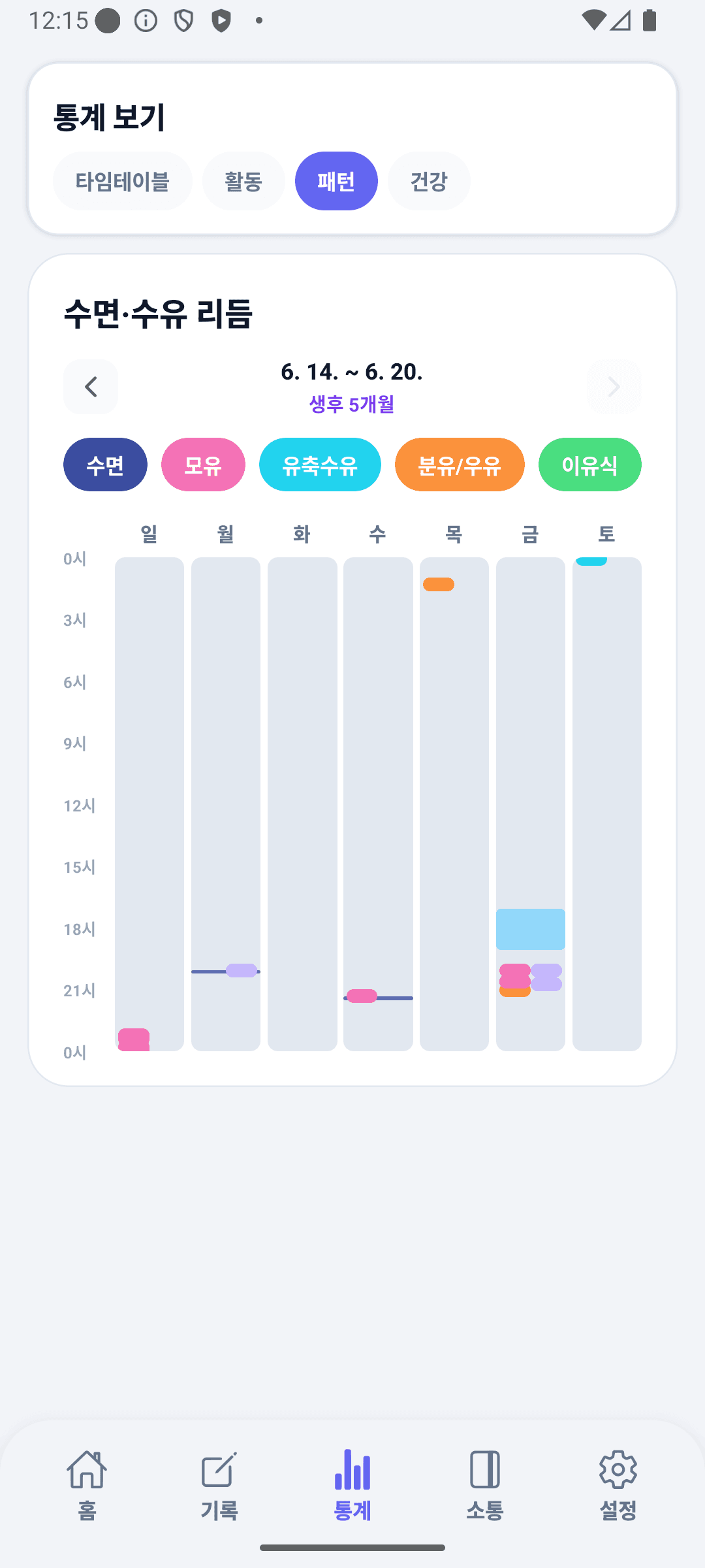 BabyDaily 통계 화면 패턴