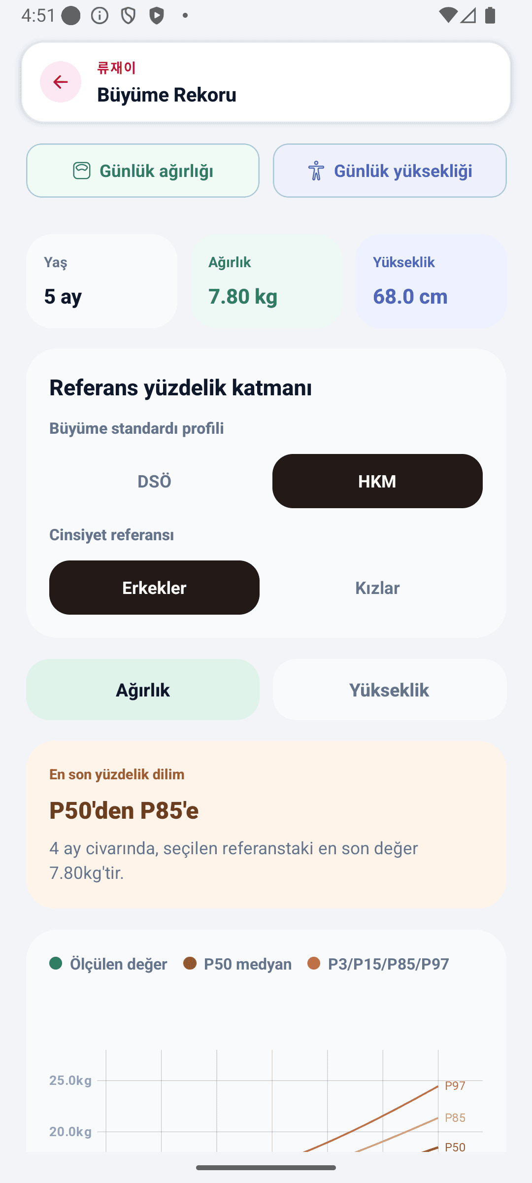 BabyDaily ana sayfa ekranı büyüme detayı