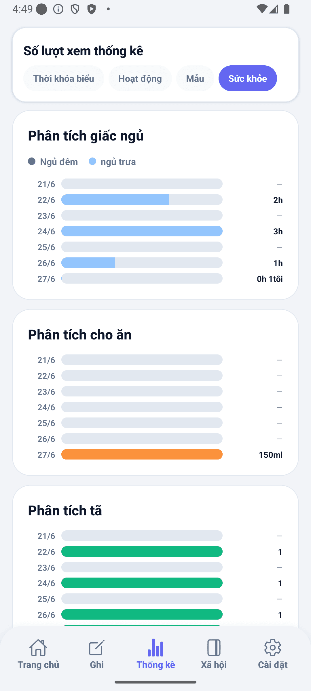 Màn hình thống kê BabyDaily sức khỏe