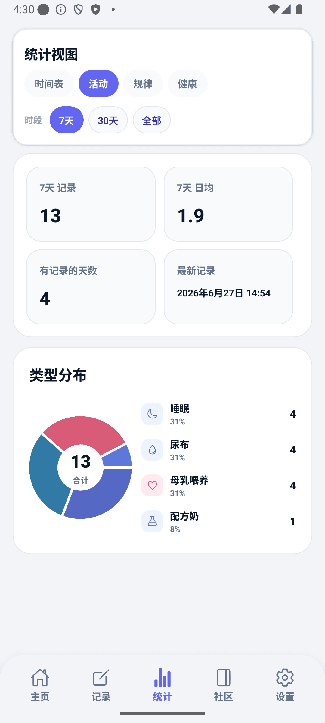 BabyDaily 统计界面 活动