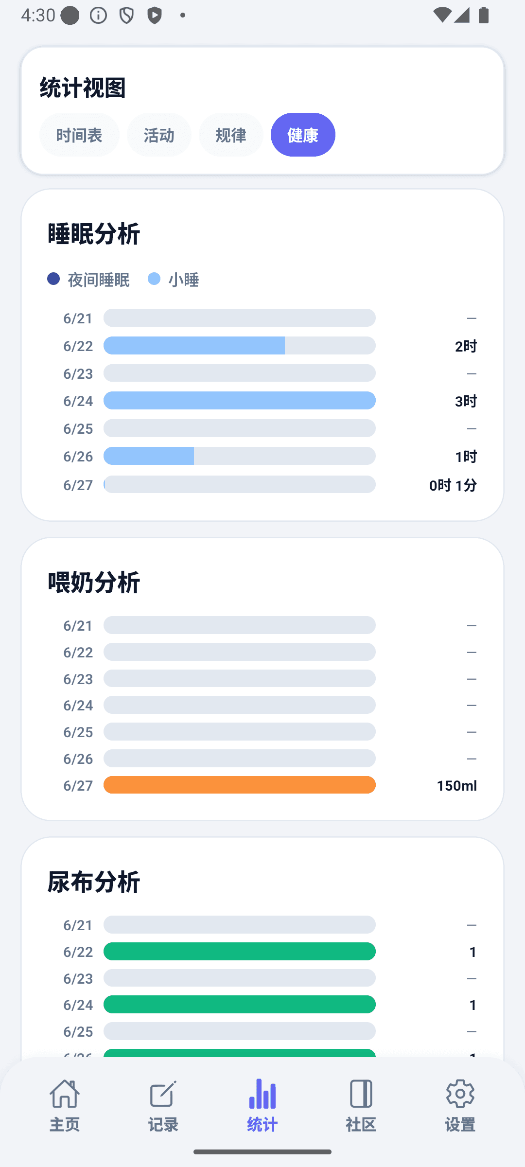 BabyDaily 统计界面 健康
