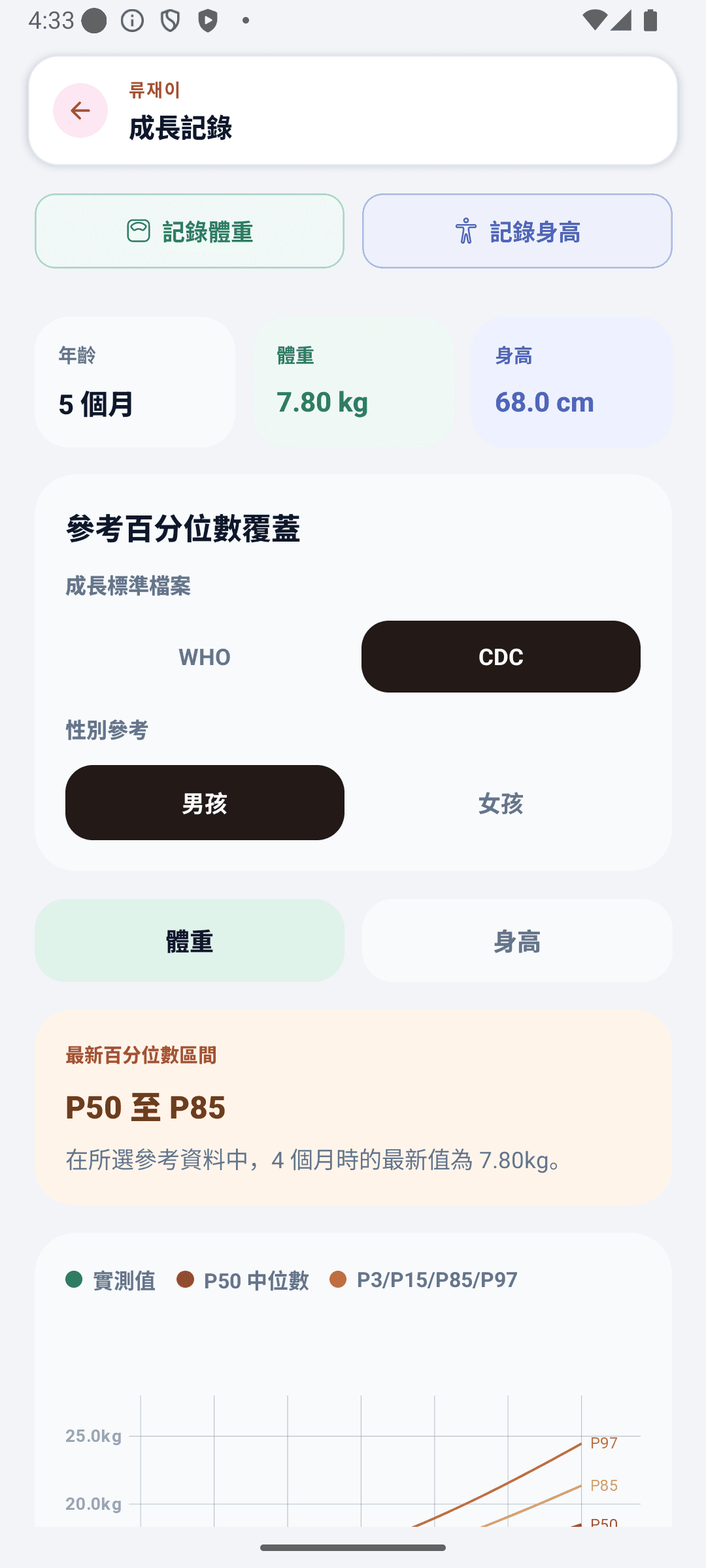 BabyDaily 首頁畫面 生長詳情