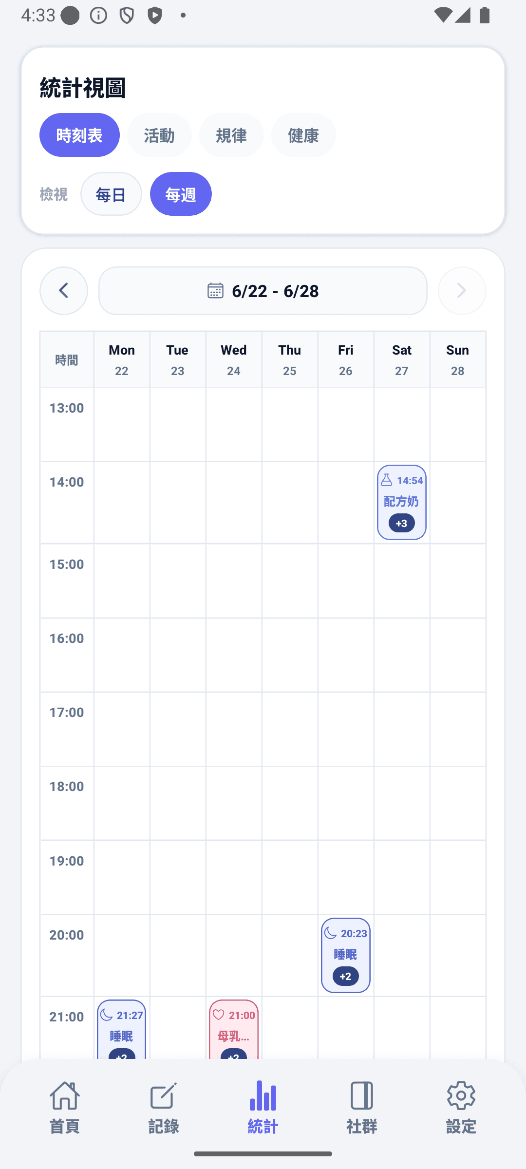 BabyDaily 統計畫面 時間表